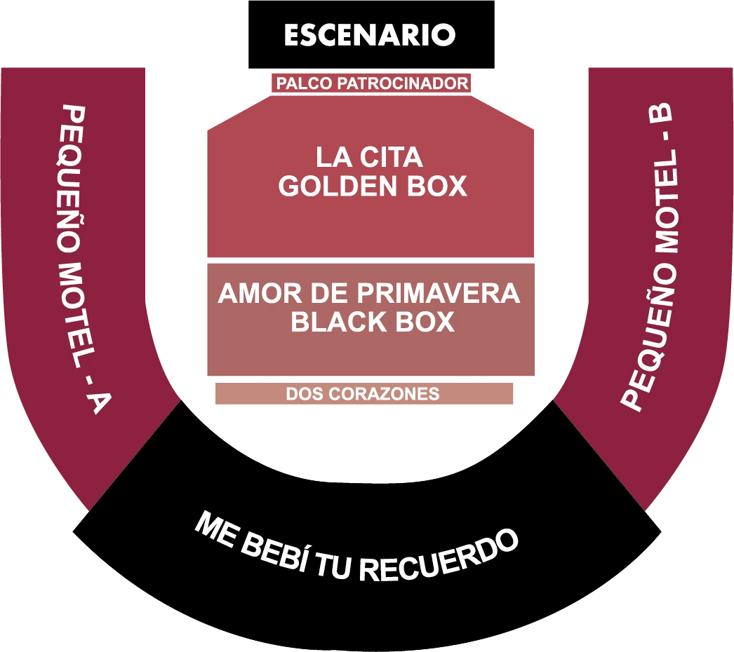 Mapa de localidades del Estadio Alberto Spencer